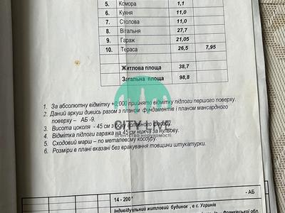 будинок за адресою Лугова