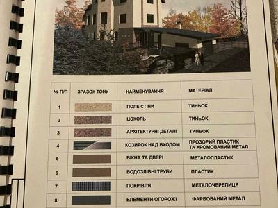 будинок за адресою Привітна вул., 4