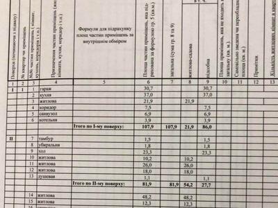 будинок за адресою Нивки