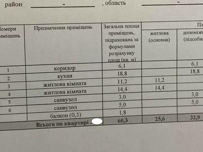 квартира за адресою Лемківська вул., 11