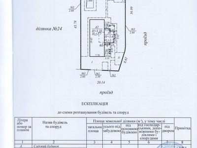 будинок за адресою Сурська