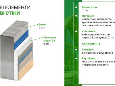 будинок за адресою Княжа, 1