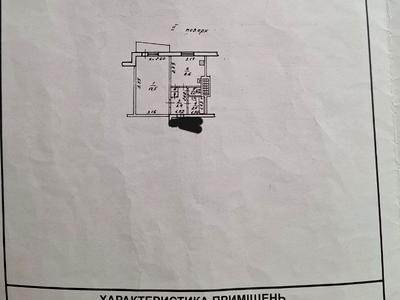 квартира за адресою Сім'ї Глодан вул., 25