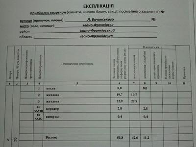 квартира по адресу Бачинского Левка ул., 4
