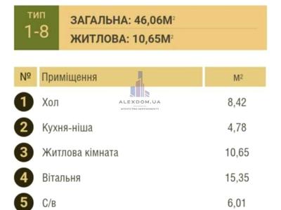 квартира за адресою Львівська вул., 18-Б