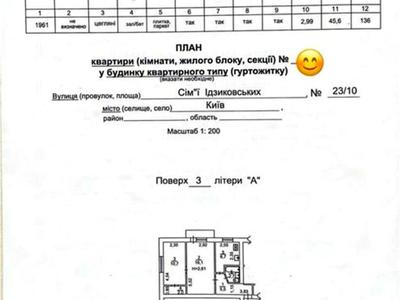 квартира за адресою Сім'ї Ідзиковських вул., 23