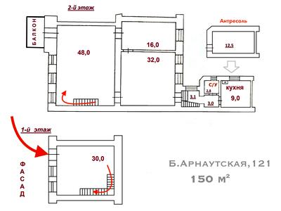 комерційна за адресою Большая Арнаутская, 121