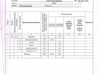 квартира за адресою Сім'ї Кульженків вул. (Петра Дегтяренка), 1