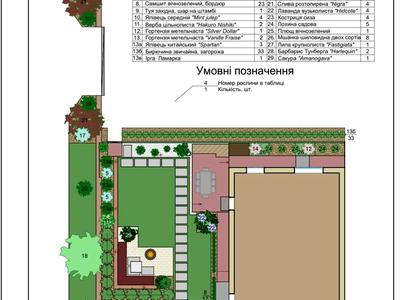 будинок за адресою 9-та Лінія вул., 21