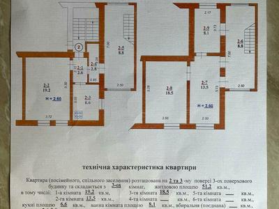 квартира по адресу Княгини Ольги ул., 37