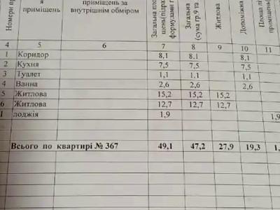 квартира за адресою Дніпро, Менахем-Мендл Шнеєрсона вул. (Мініна), 11