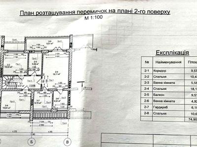 будинок за адресою Тараса Шевченка вул.