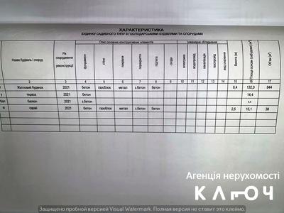 будинок за адресою Одеська вул.
