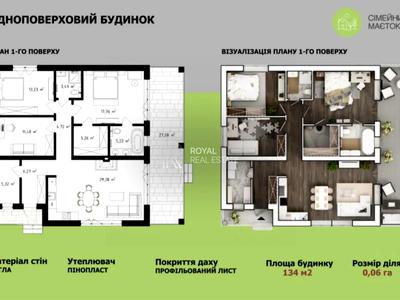 будинок за адресою Лугова вул., 35