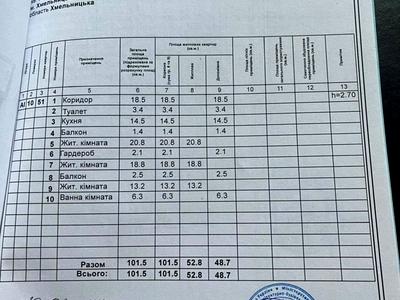 квартира за адресою Степана Бандери вул., 2/1а