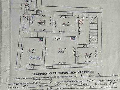 квартира за адресою Яна Жижки вул., 7
