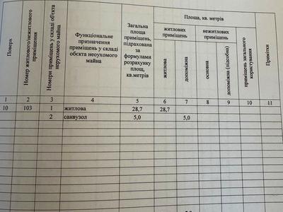 квартира за адресою Січеславська Набережна вул., 39б