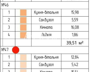 квартира по адресу Собранецкая ул., 115А