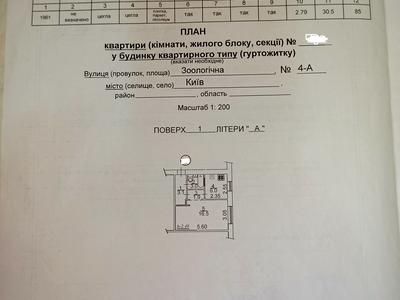 квартира по адресу Зоологическая ул., 4-А