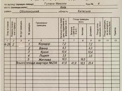 квартира за адресою Миколи Гулака вул., 4