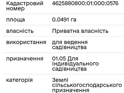 ділянка за адресою с. Рокитне, 