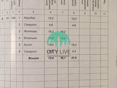 квартира по адресу Химиков ул., 28