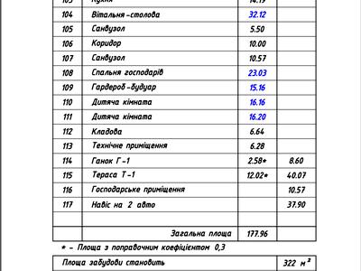 будинок за адресою Петра Сагайдачного, 50
