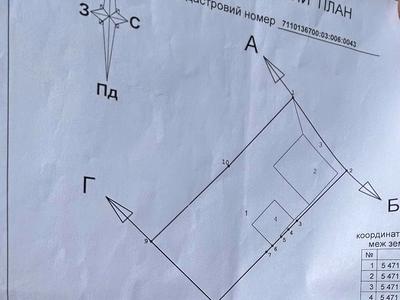 ділянка за адресою Гетьмана Косинського вул., 42