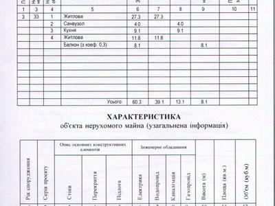 квартира за адресою Фізкультурний пров., 16