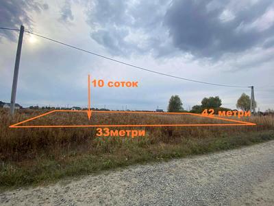 ділянка за адресою Тисячоліття Борисполя