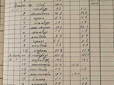 будинок за адресою Джерельна, 10