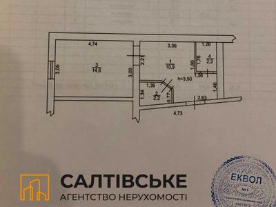 квартира за адресою Кузнечная, 13