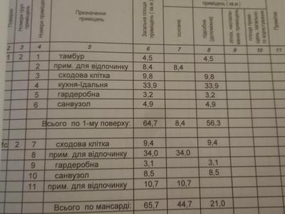 будинок за адресою Замарстинівська вул. (Калініна), 270
