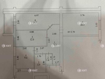 квартира по адресу Мира ул., 43