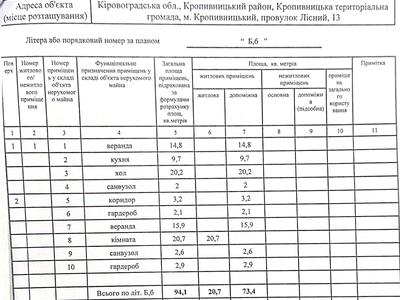 дом по адресу Лесной пер.