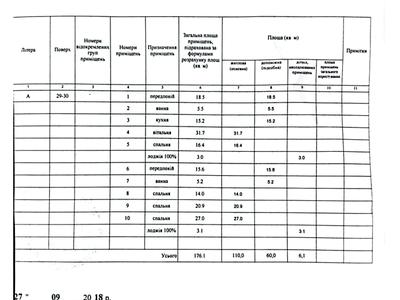 квартира по адресу Никольско-Слободская ул., 3-А