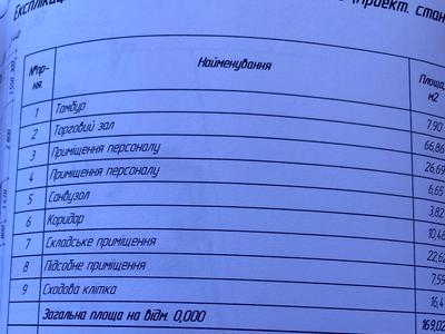 комерційна за адресою Шевченка, 6