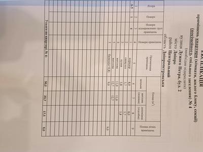 квартира за адресою Олександра Поля просп. (Кірова), 62