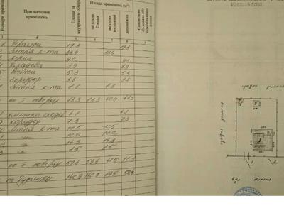 будинок за адресою Нижня