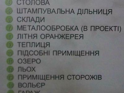 комерційна за адресою Юності, 41Б