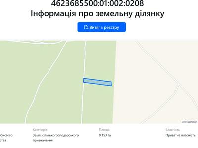 ділянка за адресою с. Поршна, Шевченка