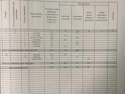 квартира по адресу Радистов ул., 34
