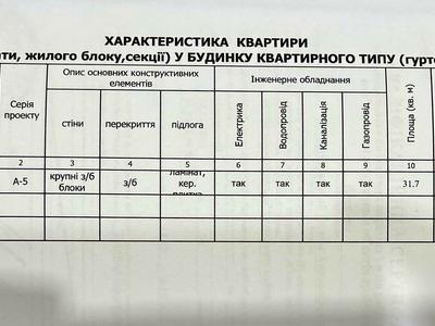 квартира по адресу Богдана Хмельницкого просп. (Героев Сталинграда), 67
