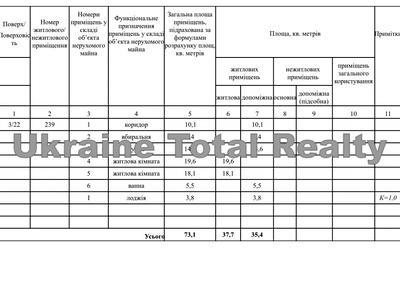 квартира по адресу Миколы Бажана просп., 10