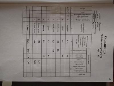 квартира по адресу Луганська ул., 12