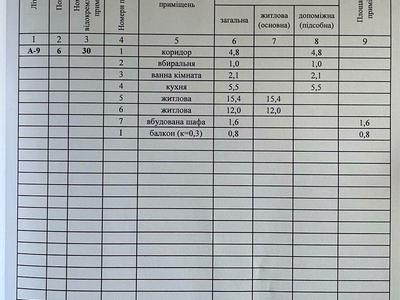 квартира по адресу Героев Крут ул. (Фурманова), 14