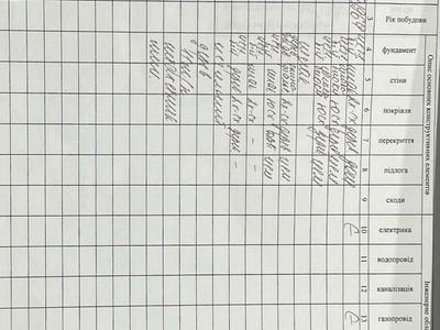 дом по адресу с. Лежница, Центральна