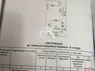 дом по адресу Черняховского ул. (Черняховського)
