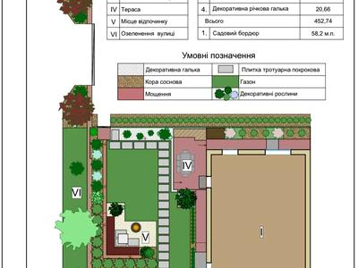 будинок за адресою 9-та Лінія вул., 21