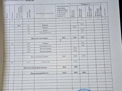 будинок за адресою Романа Шухевича, 1